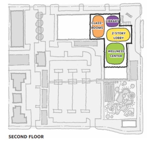Second Floor Plan of the Neighborhood Hub